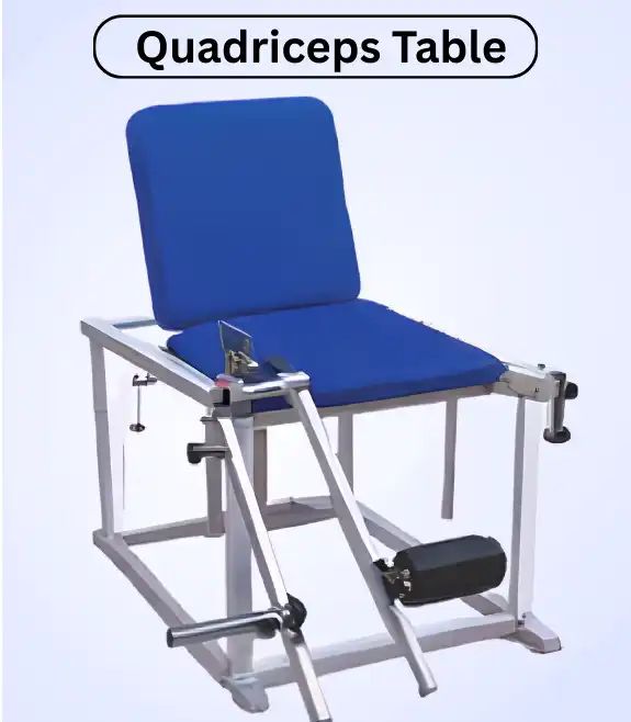 QuadricepsTable
